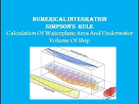 Lecture 13 Numerical Integration ll Simpsons Rule