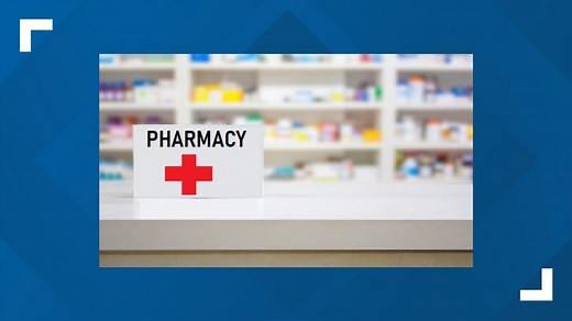 Your health insurance company dropped your pharmacy or the RX drug you take? What to do.