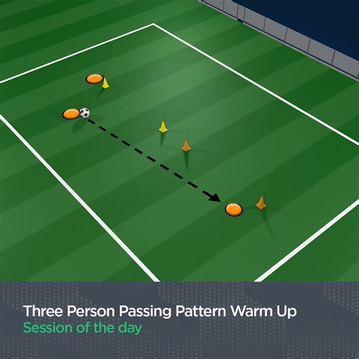 Today's session is a three person passing pattern... 3️⃣👨‍💻 Learn more about this practice through the link in the comments. | SportSessionPlanner.com