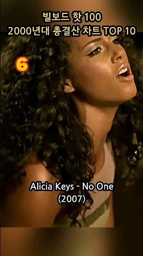빌보드차트 2000년대 TOP 10 #billboard billboard chart 2000s #shorts