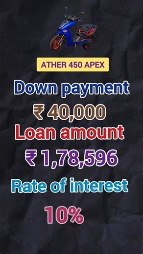 ATHER 450 APEX ELECTRIC SCOOTER 2026, Ather 450 Apex Important Features, Latest Price,LOAN & EMI