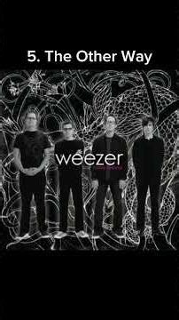 Ranking All Songs off Make Believe #weezer