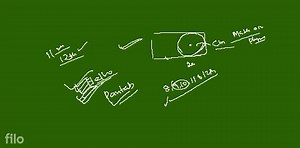 7.22 Find the location of the centroid of a section shown in Fi... | Filo