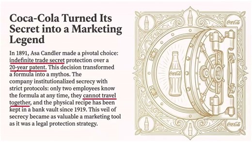 Trade secrets as an intellectual property right - Prof. Feroz Ali | LexCampus