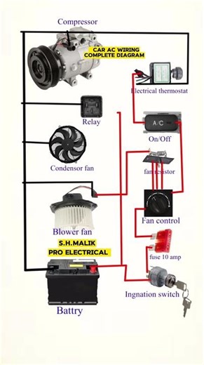 Car AC Wiring Complete dayagram