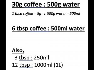 How to use the Coffee to Water Ratio to brew the perfect cup of coffee.