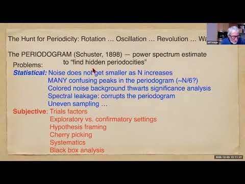 CHASC: Jeff Scargle on Double Periodograms