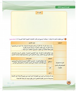 القراءة  كرم مصطفى  - النشاطات التمهيدية - اللغة العربية2-1- الكفايات اللغوية - ثاني ثانوي - المنهج السعودي