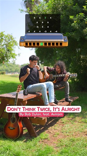 Experience Dylan's Magic: Don't Think Twice!