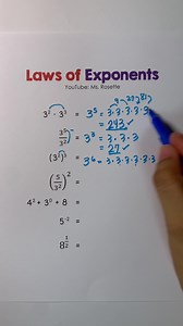 Exponent Rules Review — Algebra Exponent Rules Explained