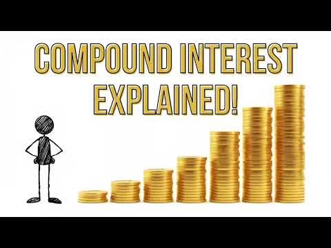 Simplest Compound Interest Breakdown you’ll ever watch