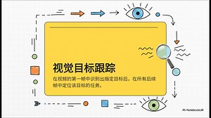 目标跟踪：从检测到持续追踪的技术演进