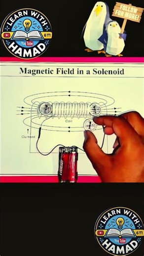 Magnetic 🧲🧲Field Inside Solenoid 🧲🔋 | Step by Step 🔄 #viral #trending #fyp #shortvideo