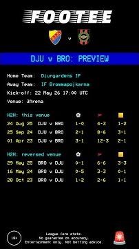 📋 Djurgardens IF vs IF Brommapojkarna (22 May) | Preview | ⏳ 24h to KO