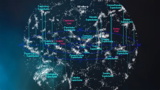 The vast cosmic voids that shouldn’t exist