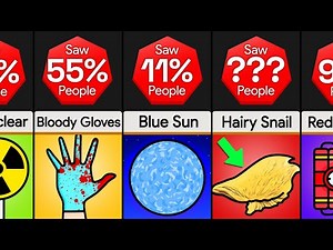 Comparison: Run If You See This!