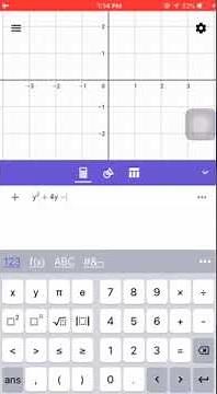 Drawing parabola in Geogebra by Chhun Chandalin