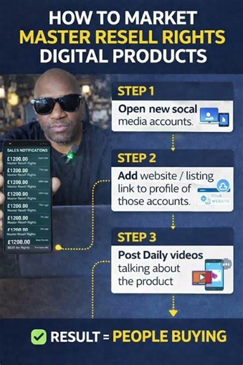 30 Free Affiliate Places To Sell My Master Resell Rights Digital Products On Digital Marketing UK