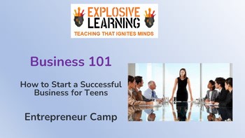 Business Launch Toolkit Bundle Entrepreneurship Marketing Essentials: Mega