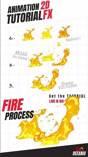 Fire FX Process – Animate Flames Step by Step