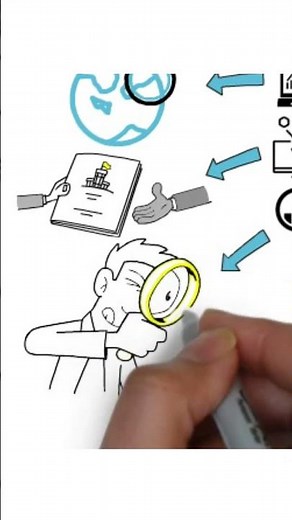 PESTLE Analysis video 2/2 Step by Step How to Do a PESTLE Analysis!