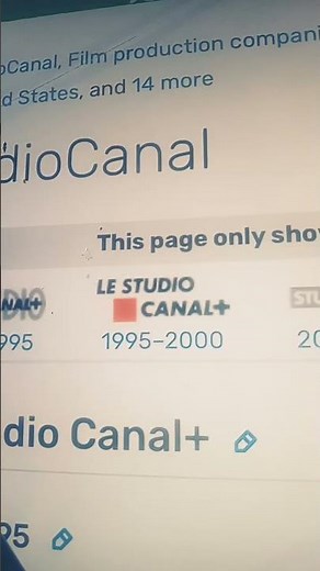 StudioCanal Logo History