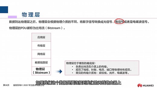 【iLearningX在线课程】华为认证数通工程师 HCIA-Datacom V1.0 【1-14章】Part1
