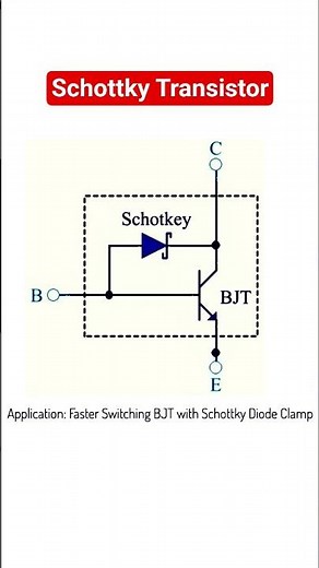 Schottky transistor for faster switching applications