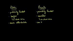 Comparing public vs private colleges