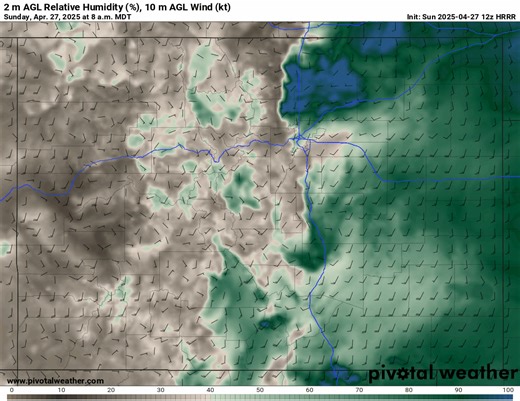 Check out how fast we DRY out today. We will see critically low relative humidity values (single digits) across the Front Range. Fire danger will be high. Severe weather potential east of us, we will be chasing!!! Our target is posted on our supporter page! https://www.facebook.com/COStormChasers/subscribe/ | Colorado Storm Chasers