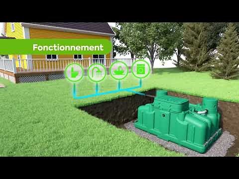 Comment fonctionne l'installation septique Ecoflo? | Traitement des eaux usées écoresponsable