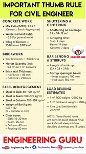 Important Thumb Rules for Construction | #construction #Rules #civilengineering #engineering | Engineering GURU