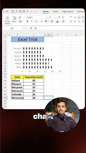 How to create an interactive icon chart in Excel ⚡️#excel #office #spreadsheet