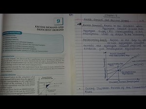Class 12- Chapter 9: Excess Demand and Deficient Demand( Notes in Description)