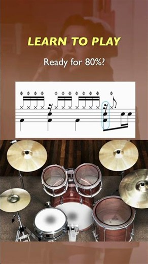 #oliviarodrigo #drumscore #drumcover #drumtutorial #drumsheet #drumcover #drums