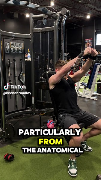 Optimizing Upper Chest Workouts with Clavicular Pec