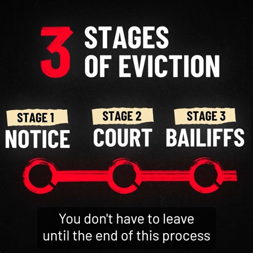 If you get an eviction notice, you don’t (always) have to leave straight away. As an assured shorthold tenant eviction takes time and there are 3 steps your landlord must follow: notice, court order and bailiff’s warrant for eviction. You can leave at any stage, but you have the right to stay. Find out what you need to know in our video. | Shelter