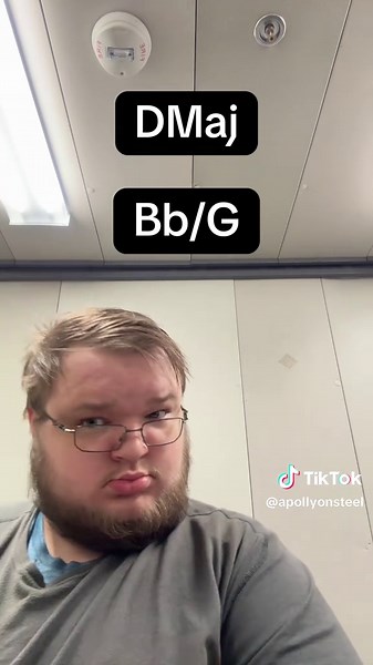 Basic Piano Chord Progressions: C Major & Minor