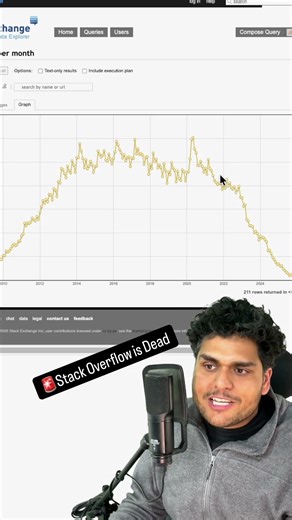 🪦 Stack Overflow is DEAD