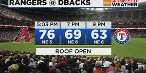 It’ll be perfect weather for Halloween for the Phoenix area