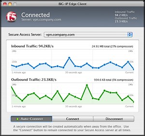 Big Ip Edge Client For Mac Os Download