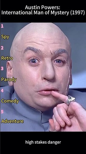 Austin Powers (1997) | Dr. Evil Threatens the World with a Nuclear Bomb