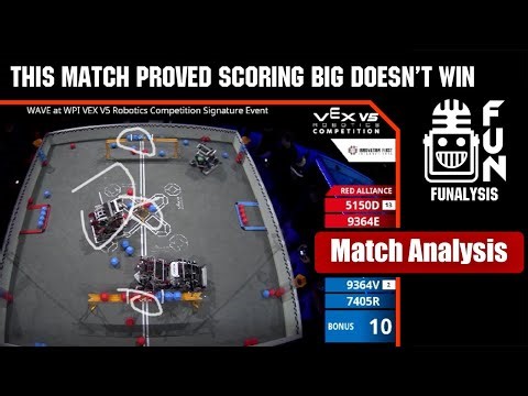 This Match Proved Scoring Big Doesn’t Win | VRC FUNalysis