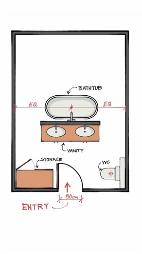 Master Bathroom 5x4 m Layout