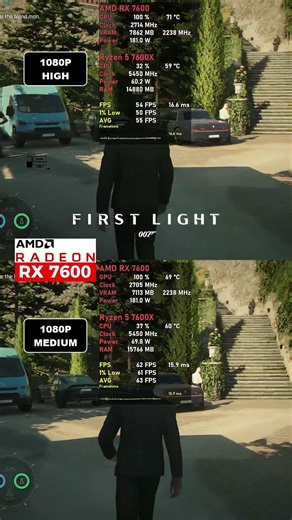 RX 7600 007 First Light