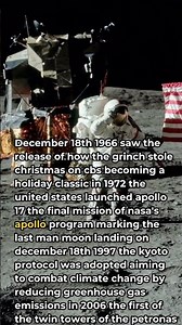 Today in History: Exploring the World on December 18th, 2024: A Glimpse into the Future