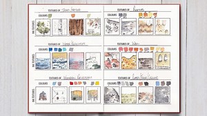 Urban Sketching: How to Draw Textures With Less Detail & More Impact | Toby Haseler | Skillshare