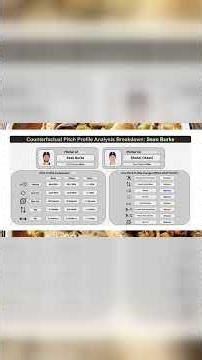 Why Sean Burke's slider should emulate Shohei Ohtani's slider