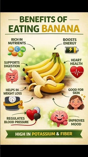 Benefits of Eating Bananas | Amazing Health Benefits of Banana for Energy, Digestion & Wellness
