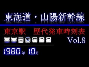 東海道・山陽新幹線 東京駅発車時刻表 1980年10月1日